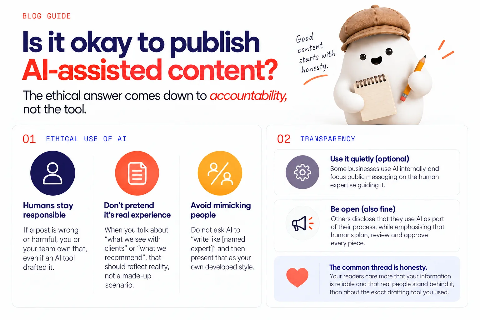A checklist graphic with three ethical principles: humans stay responsible for accuracy and impact, do not pretend AI’s output is your lived experience, and avoid using AI to mimic people without consent.