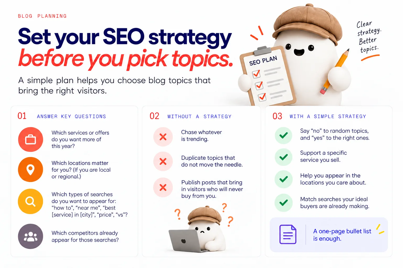 A checklist of the strategy questions: which services or offers you want more of this year, which locations matter, which search types you want to appear for, and which competitors already appear for those searches.