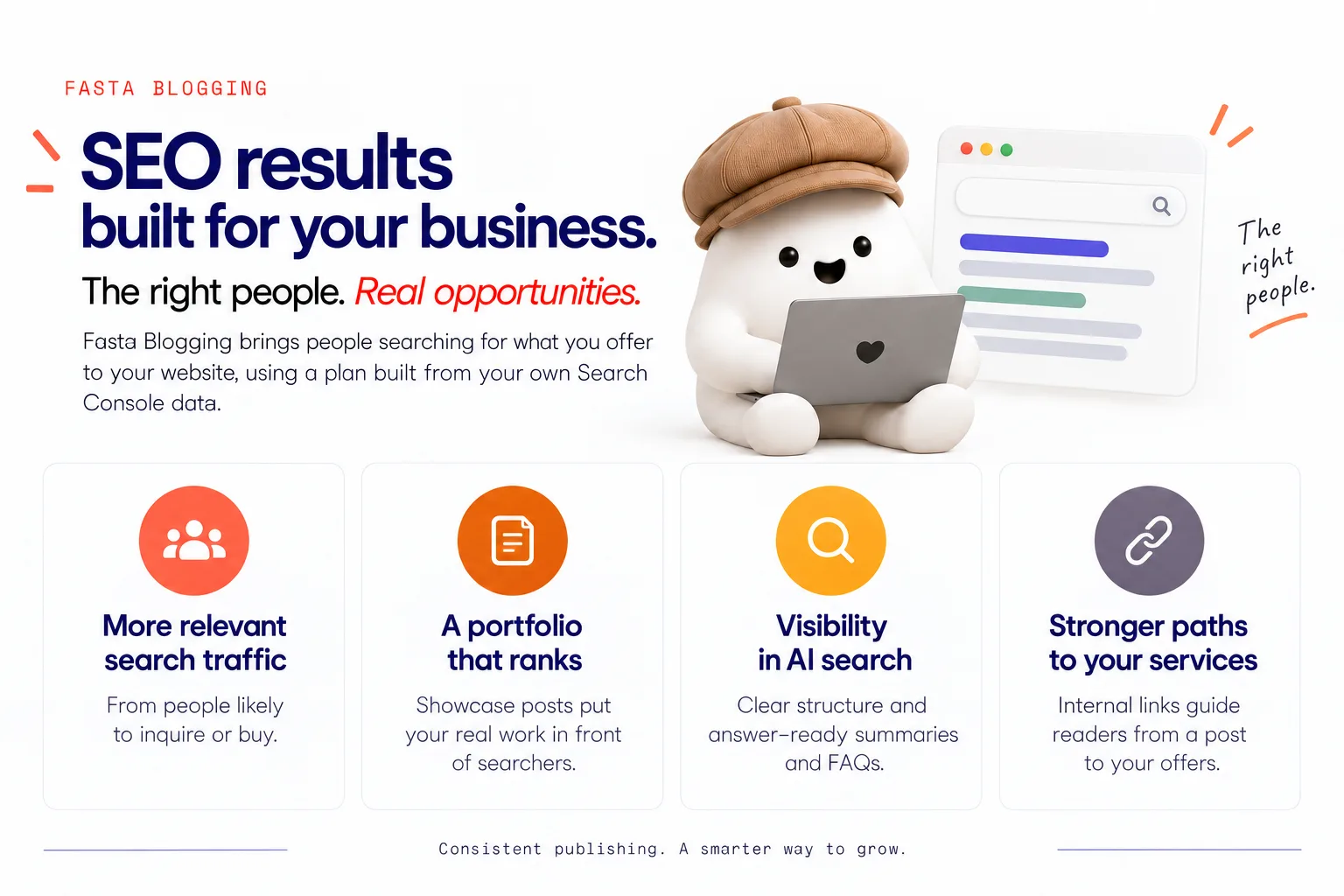A diagram showing how consistent publishing leads to more relevant search traffic, a ranking portfolio, visibility in AI search, and stronger paths to services, with reporting as the feedback loop.