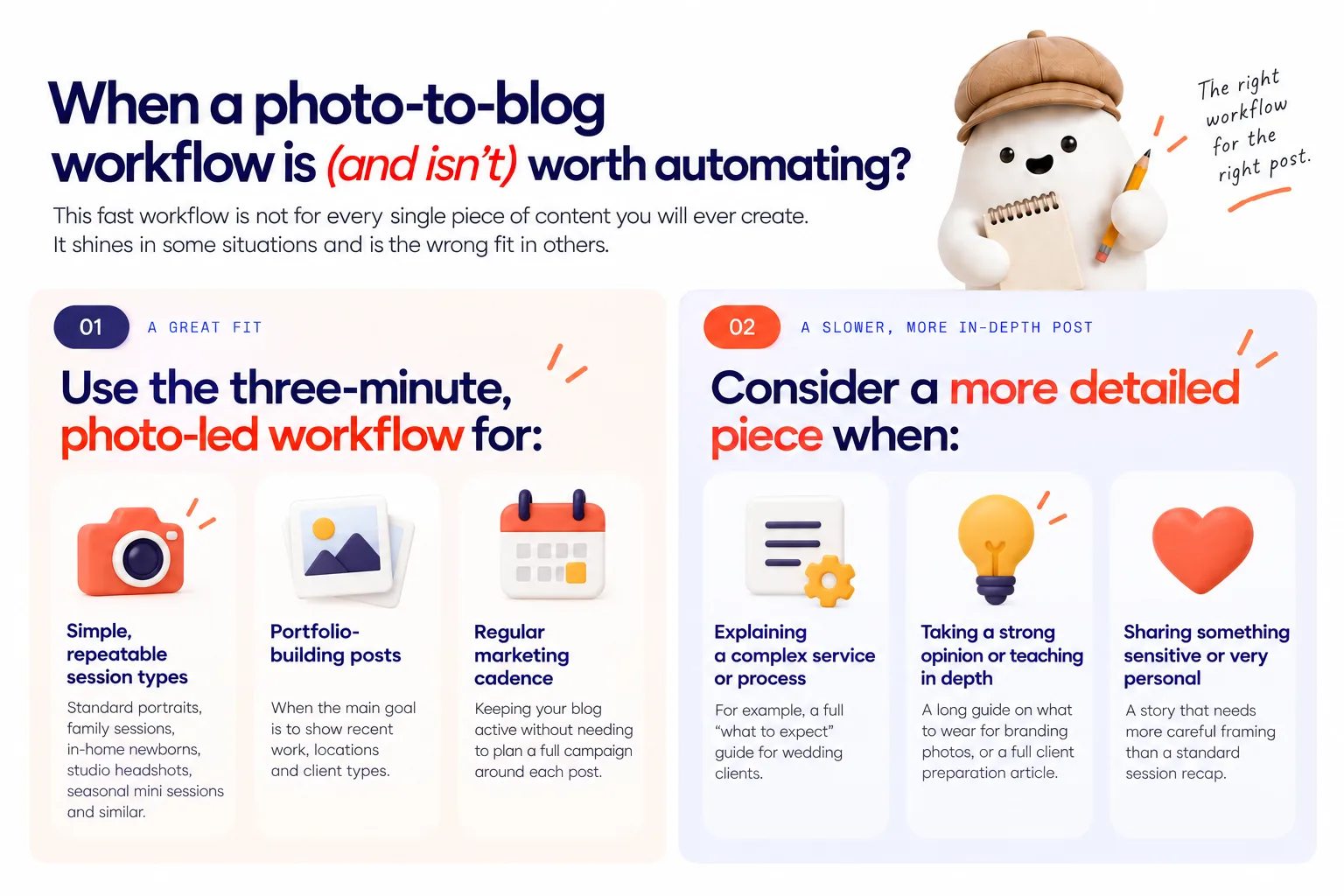 A comparison visual with two columns: when it is a great fit simple repeatable session types, portfolio-building posts, regular marketing cadence and when a slower in-depth post is better complex service/process, strong opinion or deep teaching, sensitive or personal stories.