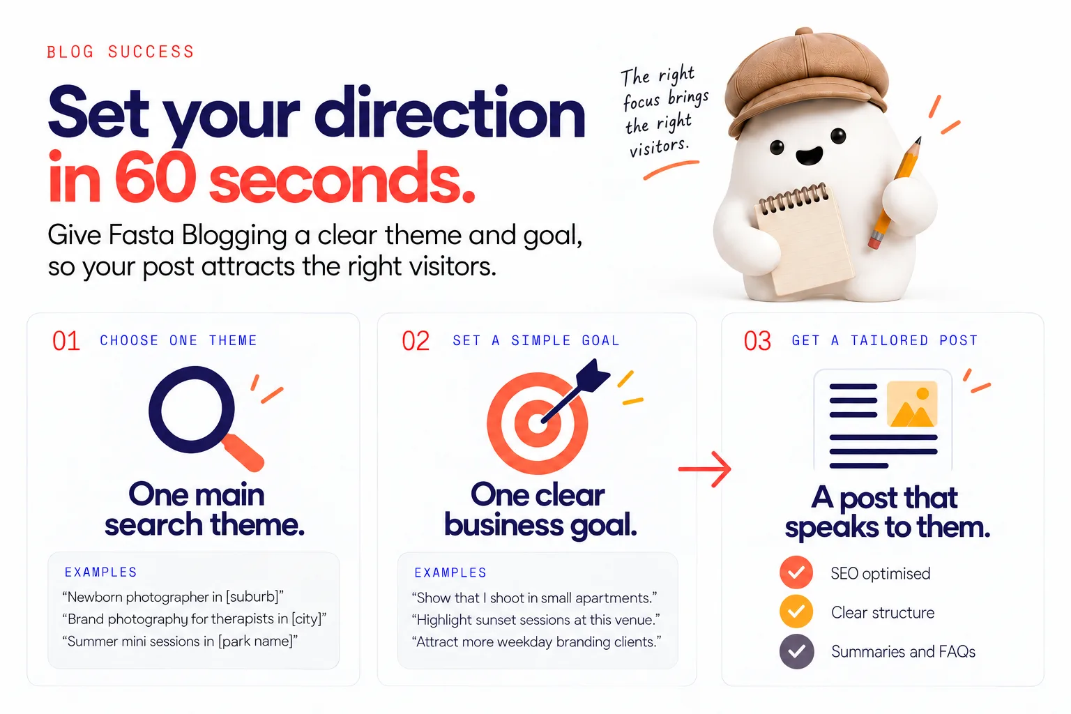 A two-column setup showing one main search theme on one side and a simple business goal on the other, with example phrases like local session types and attraction goals written in short callout boxes.